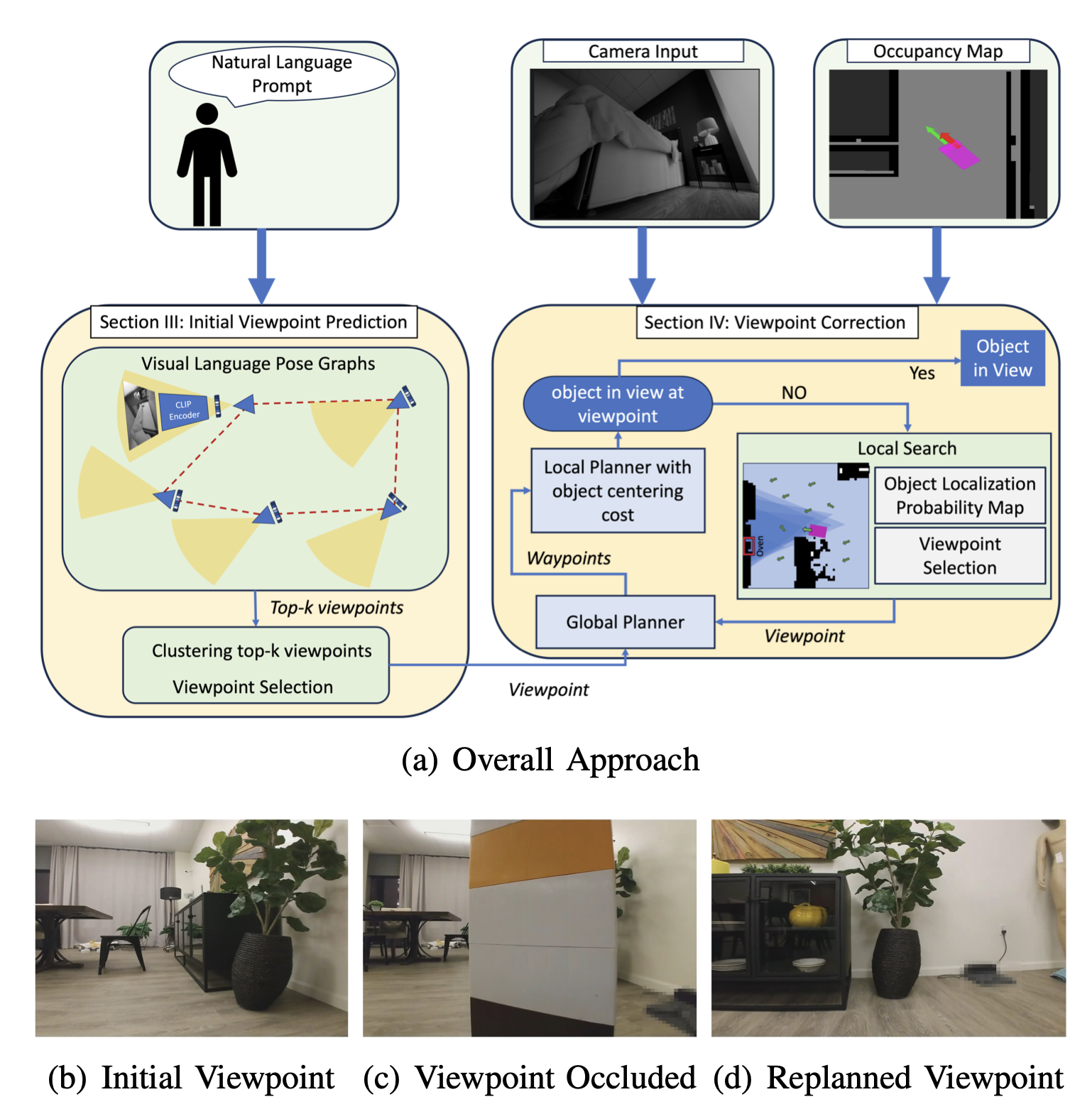 example image